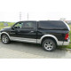 Hardtop CKT Work II pro Dodge RAM 1500 Quad Cab