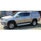 Hardtop CKT Work II pro Toyota Hilux Revo DC 2016 +