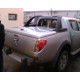 Mitsubishi Triton Sport Lid model SRX - kryt korby - Laderaumdeckel (in primer)